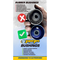 KIT JUMELLES + BAGUES de LAMES Polyuréthane SuperPro (Jeu pour 2 côtés)