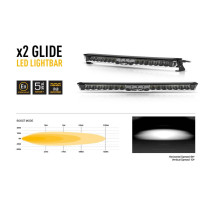 Phares de Toit à LED Lazer Lamps Glide - Ranger, Raptor, Amarok 2023-
