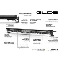Phares de Toit à LED Lazer Lamps Glide - Ranger, Raptor, Amarok 2023-