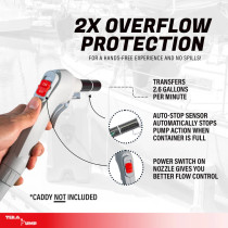 Pompe de transfert de carburant Terra TRFA03