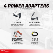 Pompe de transfert de carburant Terra TRFA03