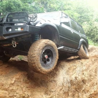 Elargisseur d'Aile Toyota LAND CRUISER 80 – 65 mm