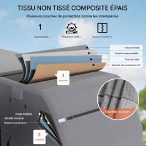 Housse bâche de protection caravane camping-car 7,3-8,2 m