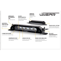 Lampe Lazer Linear-6 LED standard - Grand angle