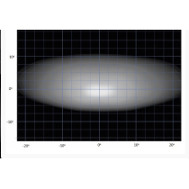 Lampe Lazer Linear-6 LED standard - Grand angle