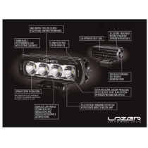 Lampe LED Lazer ST4 Evolution - Grand angle