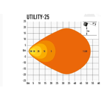 Lampe de travail à LED Lazer Lamps Utility-25