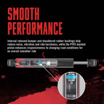 Amortisseur de Direction Rancho® RS7MT™ Jeep Wrangler YJ TJ